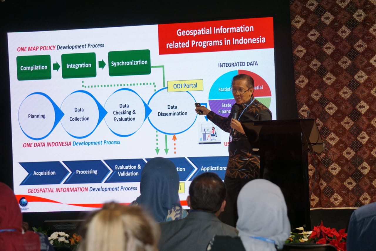 PPID | Kementrian Lingkungan Hidup Dan Kehutanan | Teknologi Indonesia ...