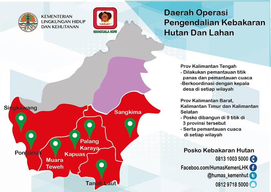 PPID | Kementrian Lingkungan Hidup Dan Kehutanan | Infografis Informasi ...